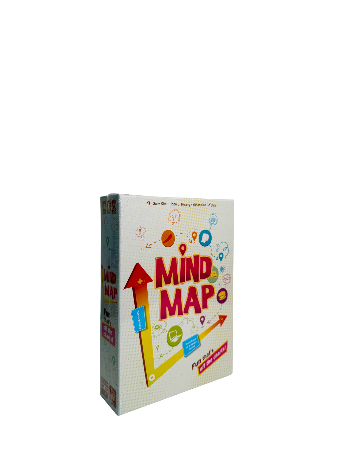 Mind Map (BNIS)