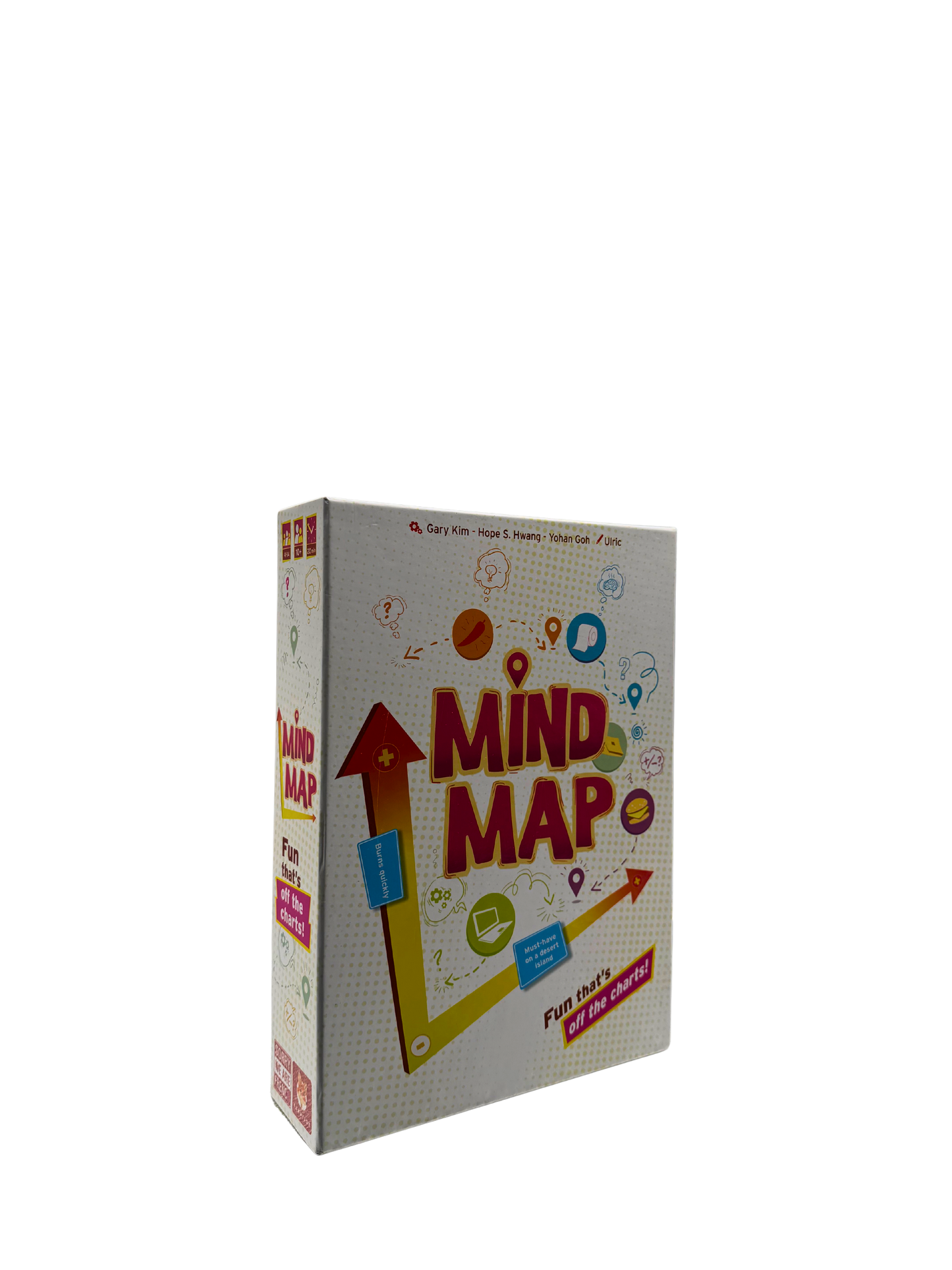 Mind Map