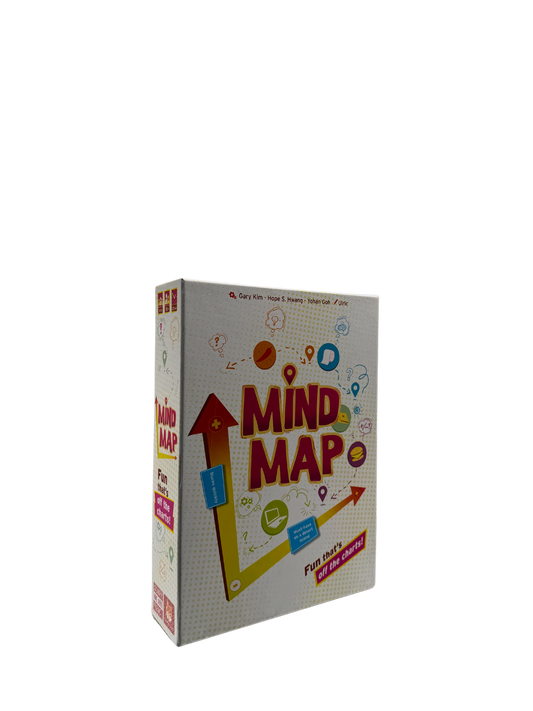 Mind Map